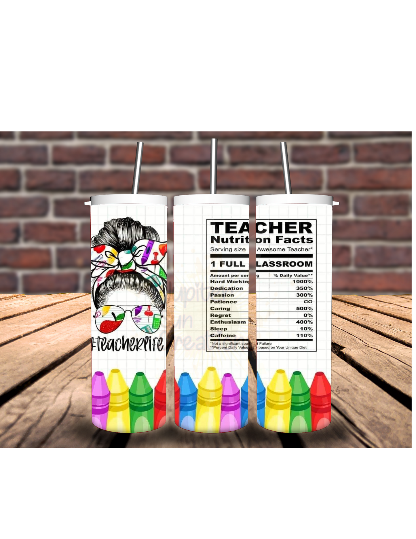 Teacher facts